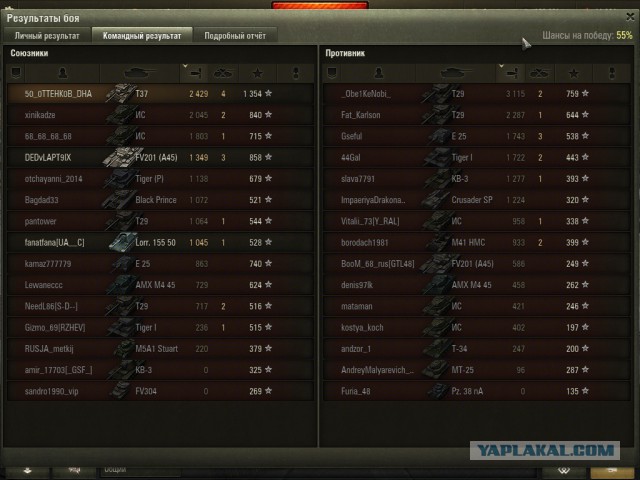 Wargaming 34