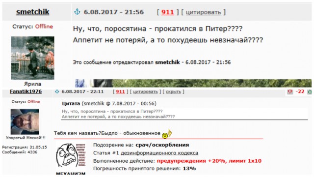 Футбол. Чемпионат России 2017-2018 часть 3