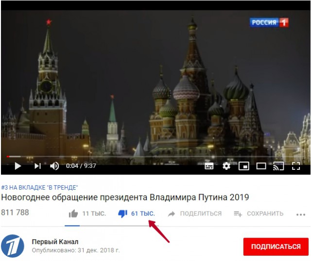 Новогоднее обращение уважаемого Президента России Владимира Путина 2019