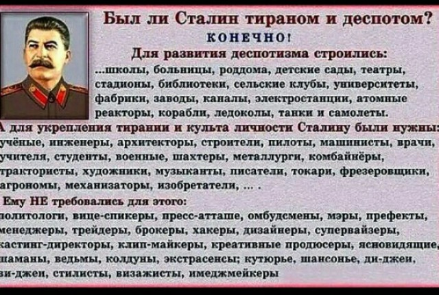Сталин о капитализме