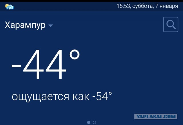 Что то зябко, а как у вас?