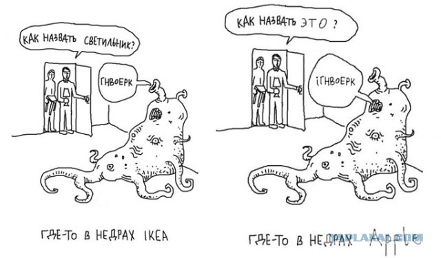 Непонятное