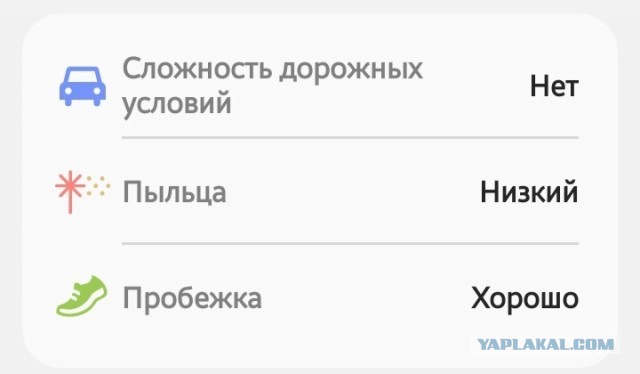Все плохо!