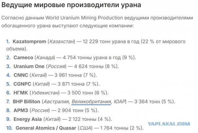 Забавное наблюдение о разделении труда на этой Планете