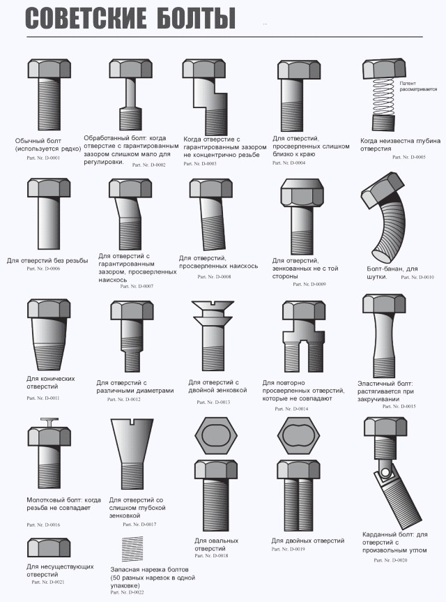 Из жизни крепёжных элементов