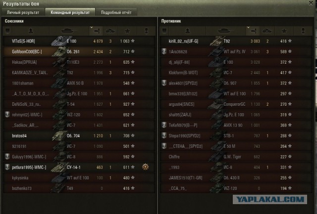 Wargaming 20