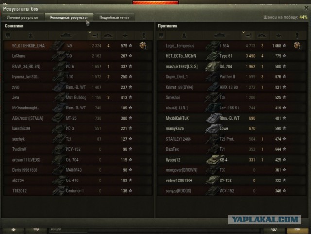Wargaming 37