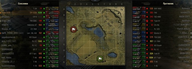 Wargaming 41