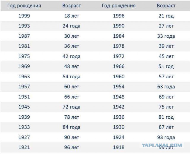 Диспансеризация? Да идите вы на*уй с такой диспансеризацией