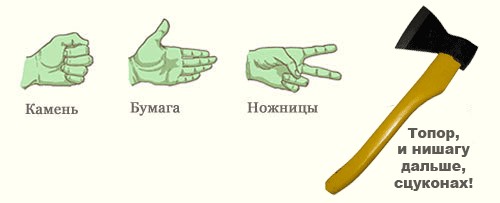 Как выигрывать в спорах