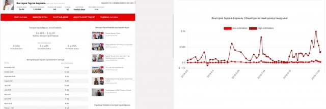 Похоже отдаём Курилы, даже Соловьёв в шоке