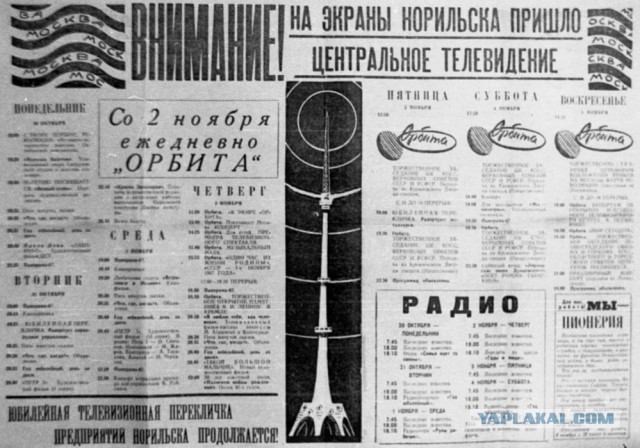 "Два, три или пять?" Сколько на самом деле было телеканалов в Советском Союзе?