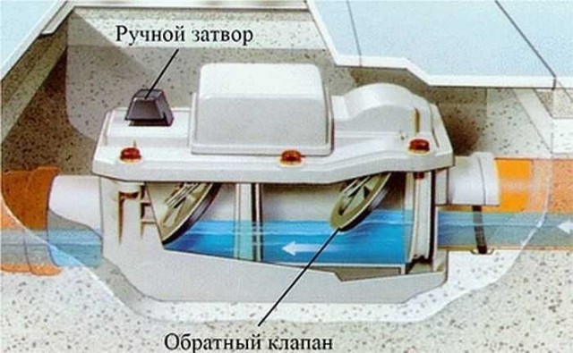 Как заставить должников платить за ЖКХ?