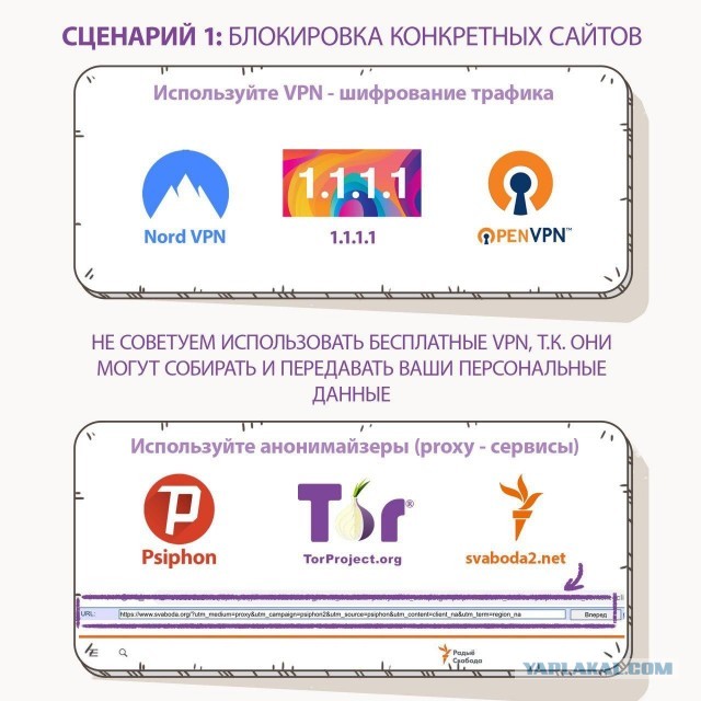 Белоруссия. Методичка