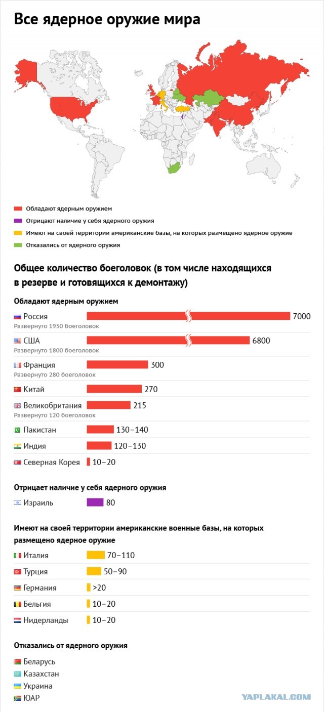 Китай заявил о готовности выступить против США в связке с Россией.