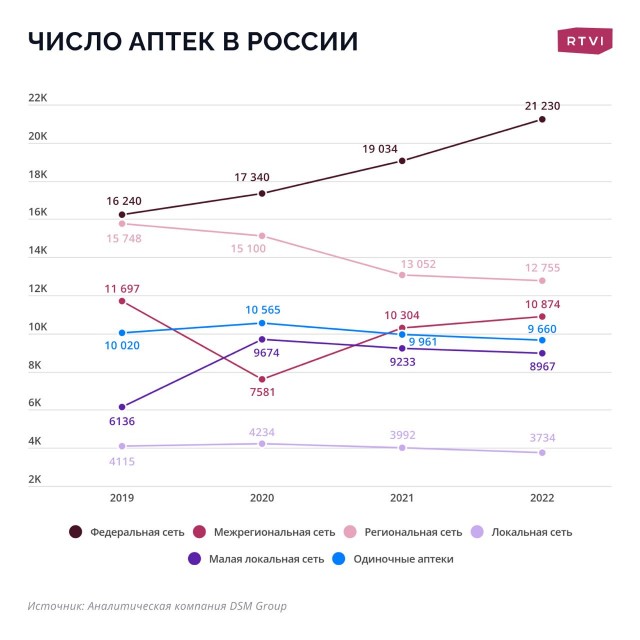 Победная поступь идиотизма по планете.