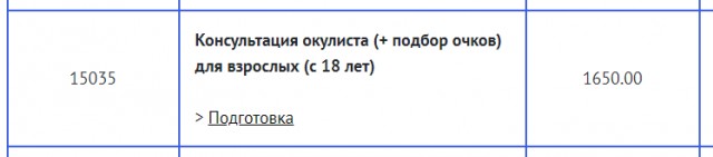 Сколько стоит проверить зрение в США