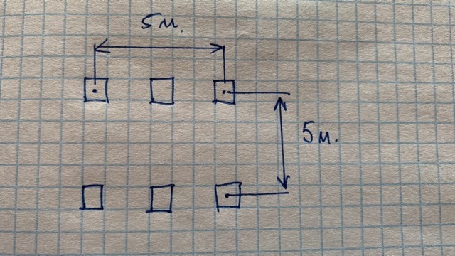 Вдогонку теме, которая в золоте