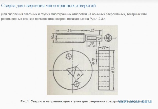 Изготовление лезвия под отверстия треугольной формы