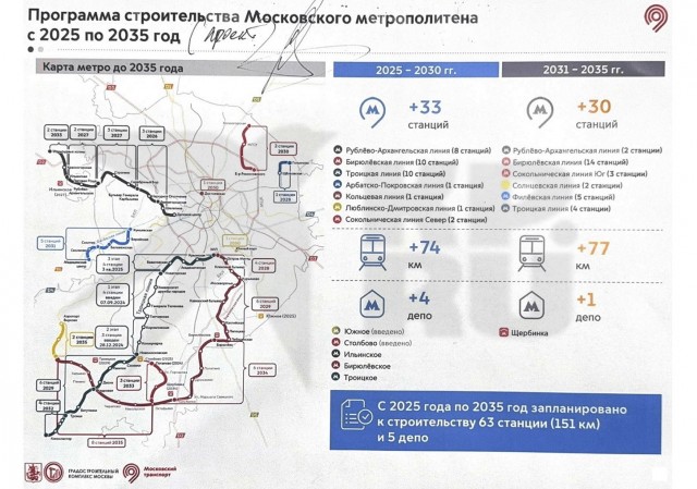 Новая станция метро Спортивная открылась в Новосибирске⁠⁠