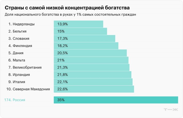 Сечин: российские энергоресурсы – ключевой фактор для Китая
