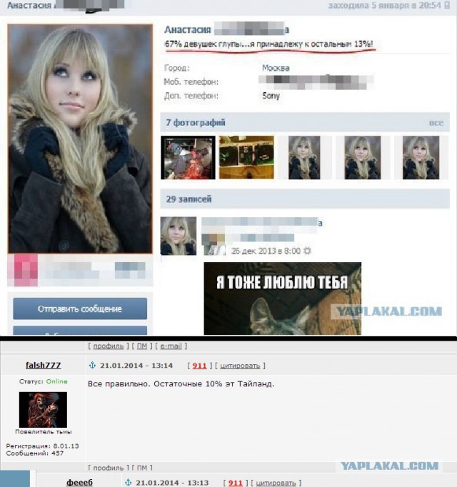 67% девушек глупы