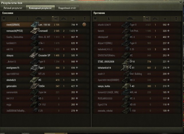 Wargaming 21