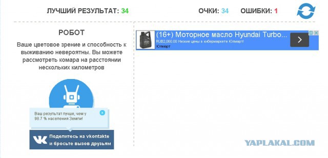 Тест