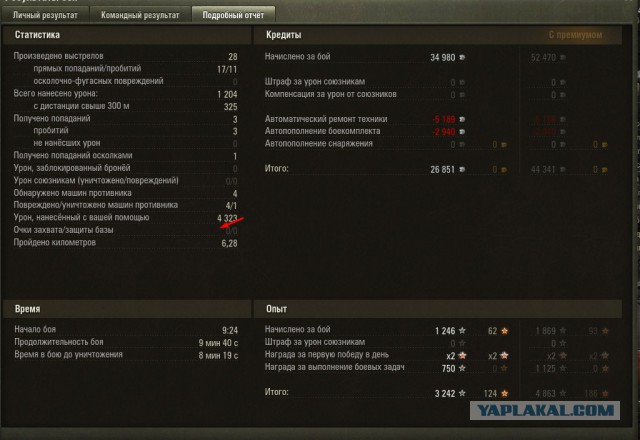 Wargaming 28