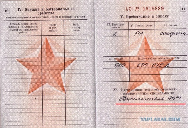 А у кого какая в военнике специальность?