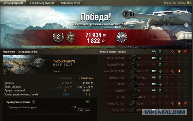 Wargaming 32