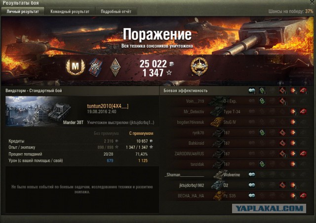 Wargaming 38