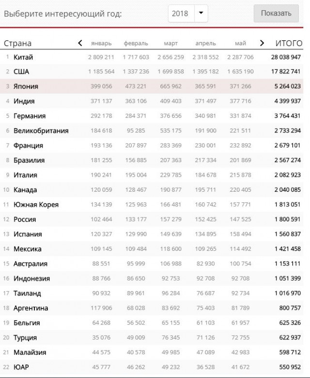 Это не Венесуэла, это не Куба... Это крайняя бедность на улицах Окленда, штат Калифорния