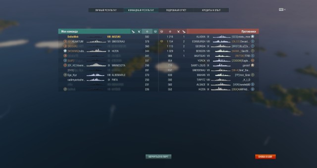 World of Warships - 9