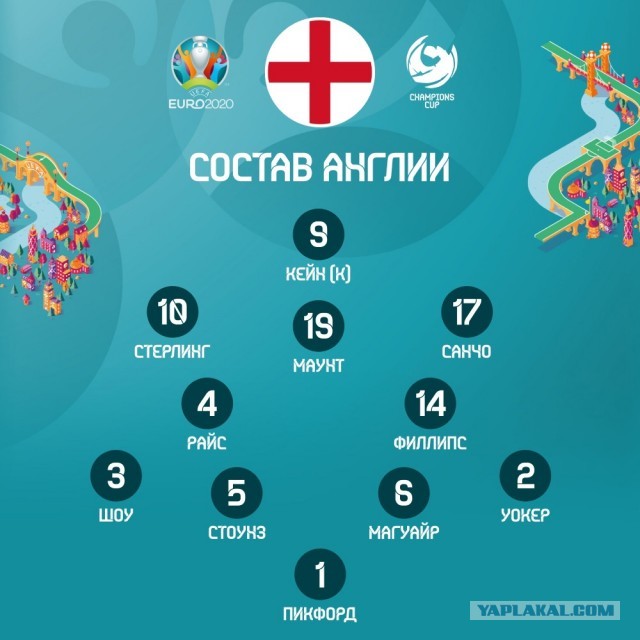ЕВРО 2020 (11.06.2021 - 11.07.2021) Часть вторая