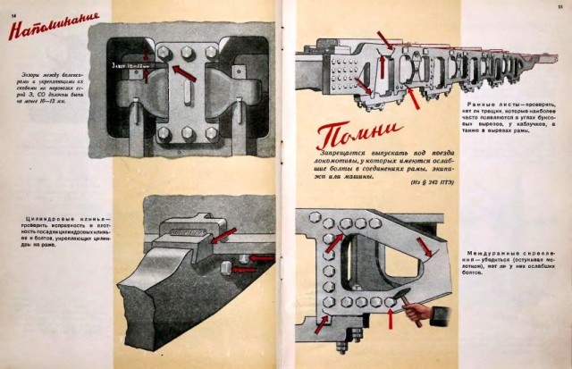Пособие машинисту паровоза
