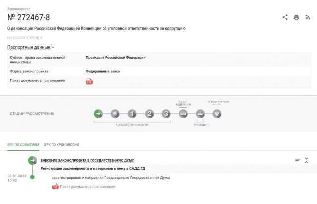 Путин внёс в Госдуму законопроект о денонсации Конвенции об уголовой ответственности за коррупцию