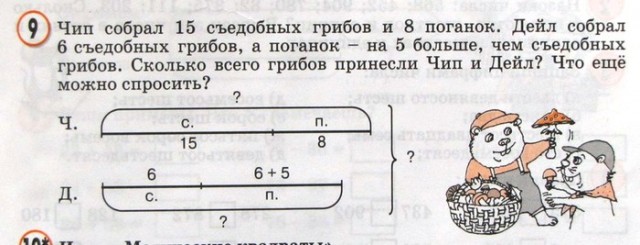 Наркомания в учебниках