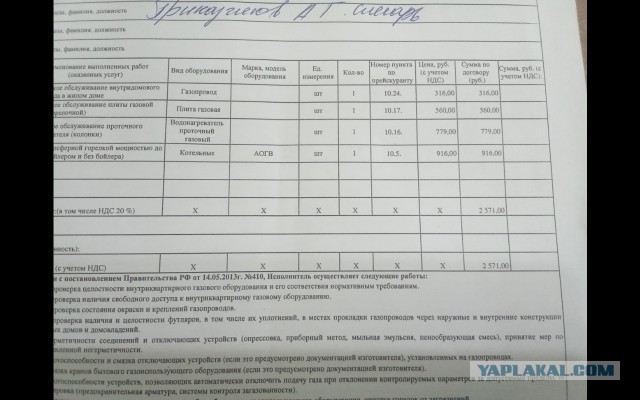 Почему наши газовики такие крохоборы? Вызвал на свою голову