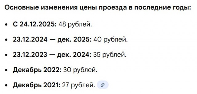Инфляция 6%