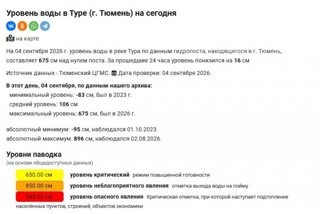 Обсудим проблемы насущные.