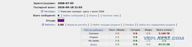 18 сентября - День Рождения Рутрекера