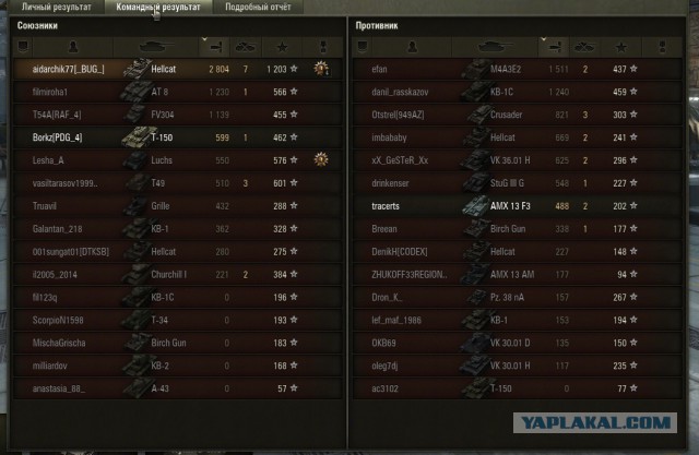 Wargaming 13