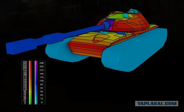 Wargaming 22