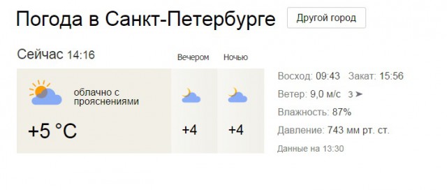 А какая погода в Вашем городе 7 декабря ?