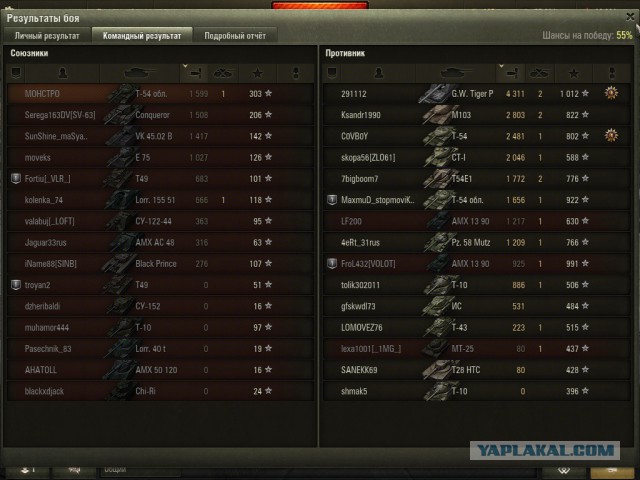 Wargaming 33