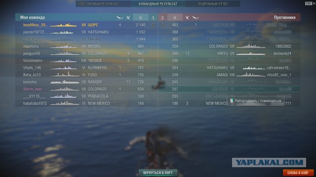 World of warships