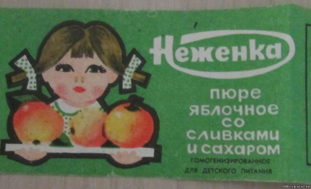 Рейтинг деликатесов советского ребенка