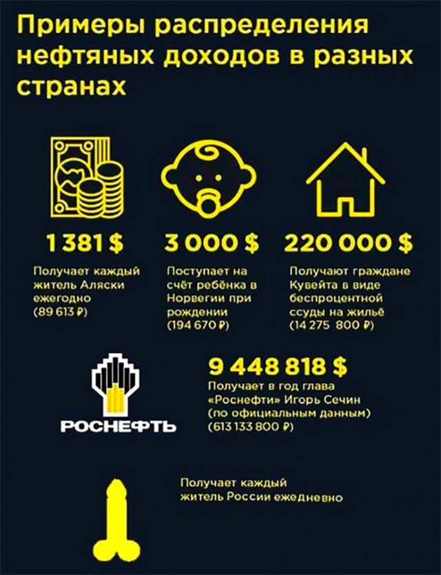 Субботняя деградация