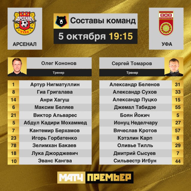 РПЛ 2018-2019(часть 3)